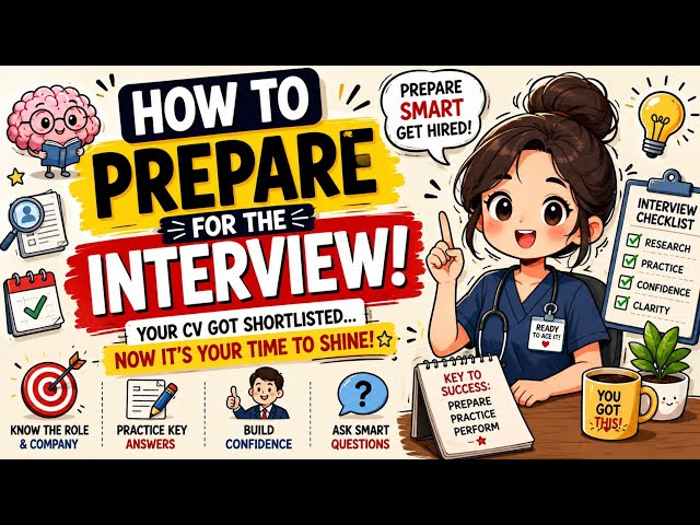 Your CV Got Shortlisted? Do This Before Your Interview! (Complete Interview Preparation Guide)