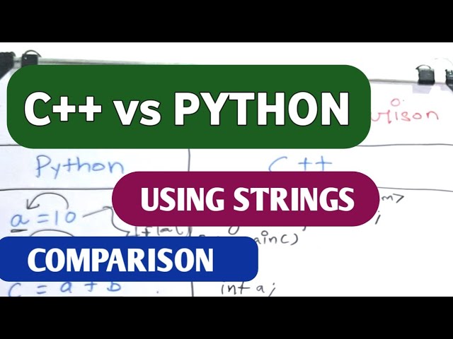 STRINGS | PYTHON vs C++ Programming | For Beginners 
