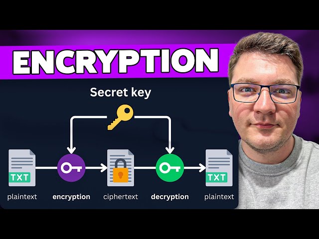Implementing Symmetric Encryption in .NET - EXPLAINED