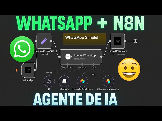 Aprende a conectar WhatsApp con Agente de IA en minutos + N8N