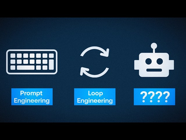 AI Agents and Loop Engineering: The Missing Piece