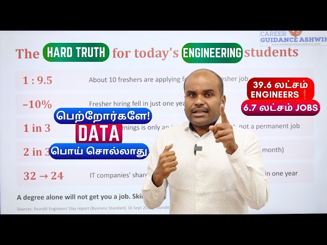ஒரு Job-க்கு 10 பேர் போட்டி❗️| 47 Seconds கூட Focus இல்ல ⚠️ | Engineering Degree = Zero Value ⁉️