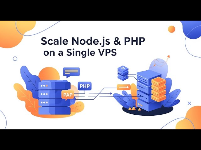 How to Host Node.js + PHP Scripts on a Single VPS | 1Panel.pro Guide
