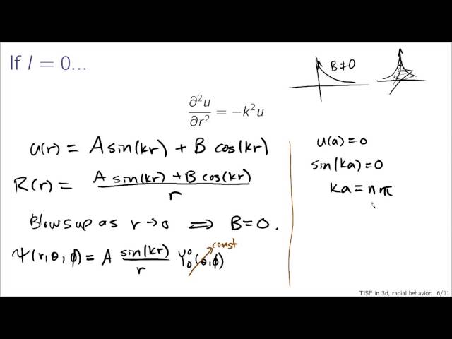 TISE in 3d radial behavior