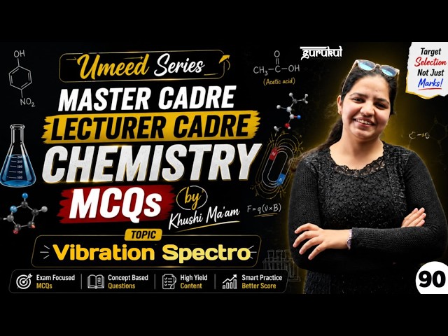Vibrational Spectro Chemistry MCQs | Lecturer Cadre Preparation  & Master Cadre Preparation