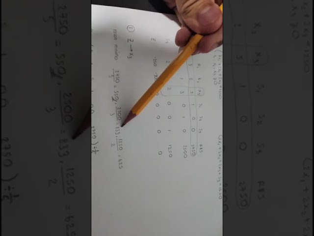 Actividad 15 - Grabación de Video - Programación Lineal Método Simplex