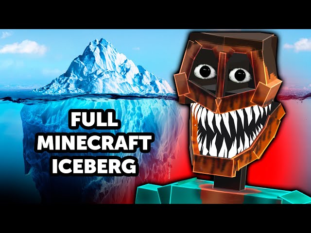 The ULTIMATE Minecraft Iceberg (All Secrets and Mysteries) - Full Movie
