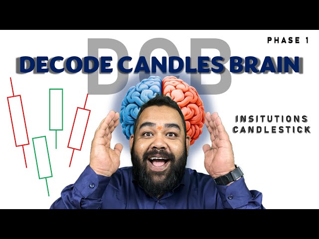 Stop Guessing Candles: Learn Market Psychology Fast | Phase 1