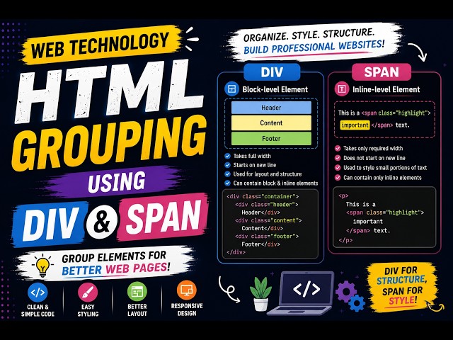 HTML grouping using div & span | Web technology | unit 1 | sem 2 | MCA |AKTU | AI generated