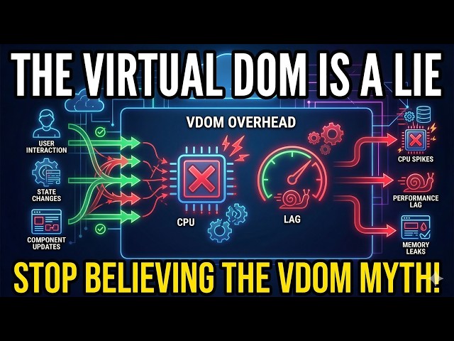 The Virtual DOM is a Lie
