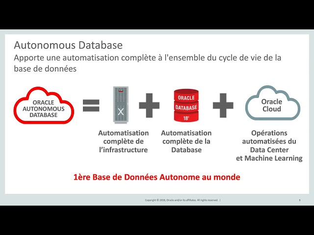 Webinar : Autonomous ATP