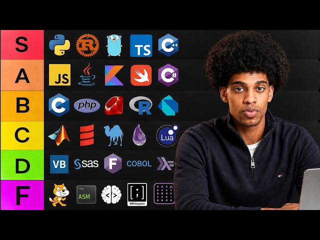 Best Programming Languages to Learn in 2026 (Full Tier List)