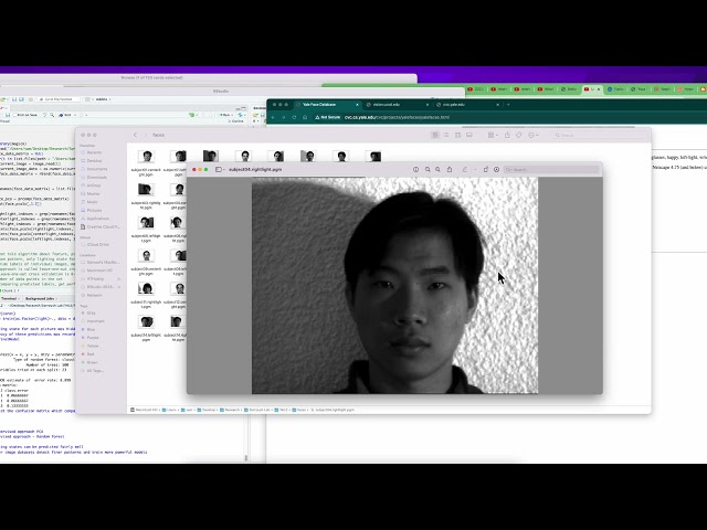 Theoretical framework to build upon image processing projects