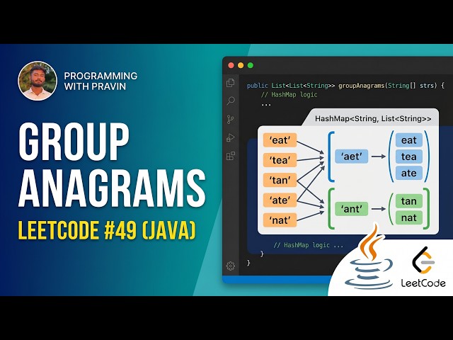 LeetCode 49: Group Anagrams | Java Solution & Logic