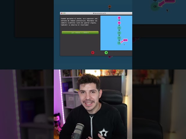 Learn Git interactively and in Spanish