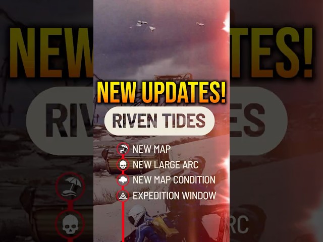 Huge ARC RAIDERS UPDATES Fully Revealed!