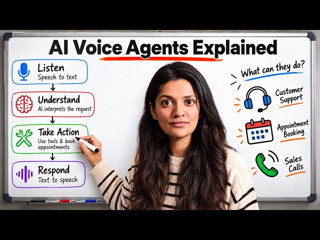 AI Voice Agents Explained in 15 Minutes!