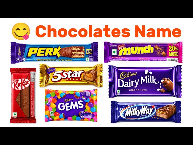 Learn Chocolate Names with Pictures | Chocolate Vocabulary | Mantu Study Class