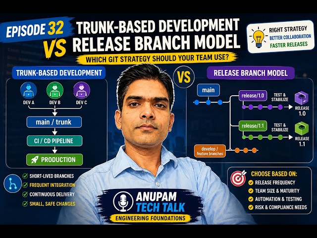 Day 32 - Trunk-Based Development vs Release Branching — Which Git Strategy Is Better?
