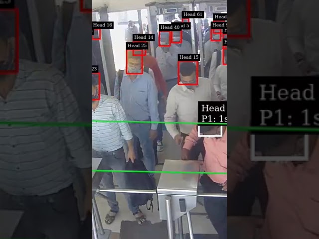 #AI technology Camera #people counting #face cam #face recognition camera