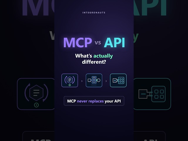 MCP vs API: What's Actually Different? #shorts
