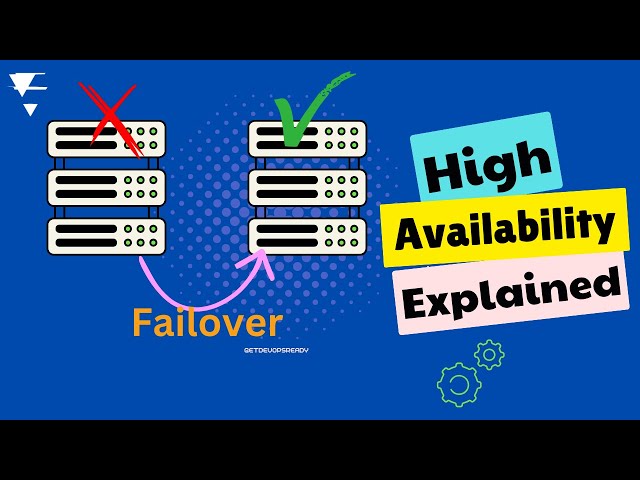 High Availability Explained Simply | HA in DevOps with Real-Life Examples