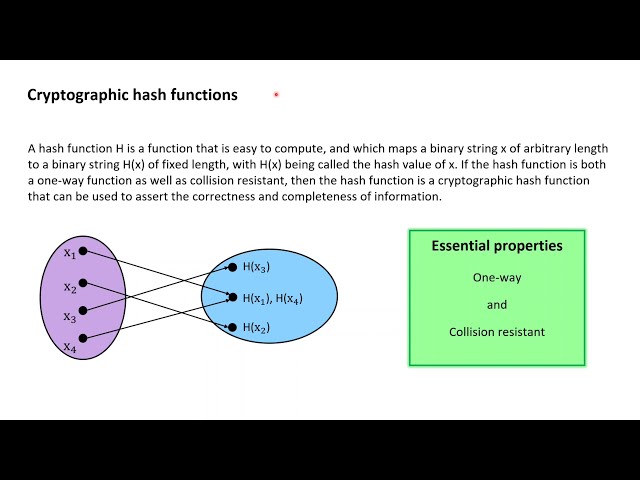 TLS Essentials 5: Integrity with cryptographic hash functions
