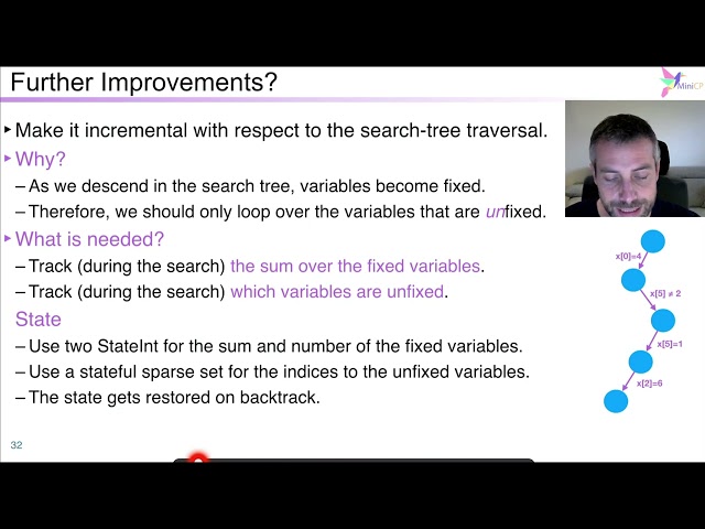 Louv31x 2022 s03 ss05 v01 Bound-Consistency for Sum