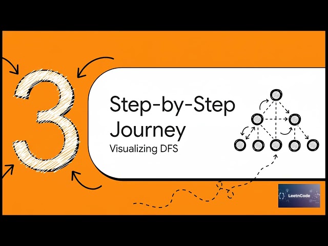 AI Assisted Cracking of LeetCode Binary Tree Paths