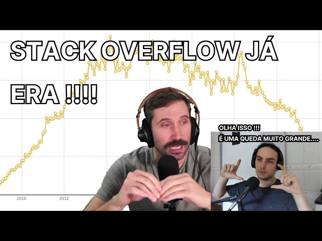 REAGINDO: 2026 STACKOVERFLOW JÁ ERA!!!
