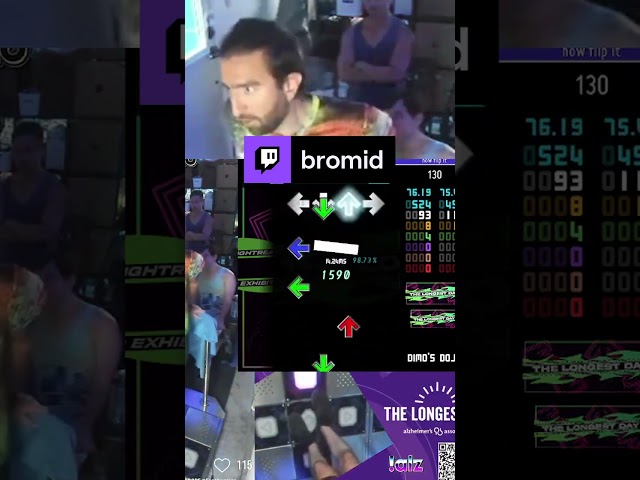 when you completely misread switches but still FEC #DDR #ITG #StepMania