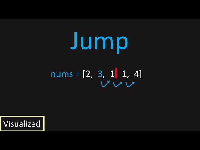 LeetCode: 45. Jump Game II (Visualized)