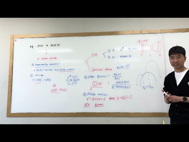 19. Machine learning : Factor Analysis