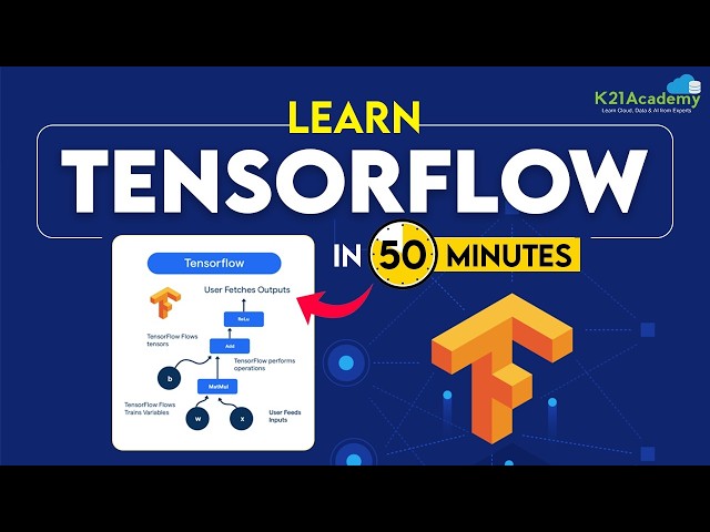 TensorFlow Tutorial for Beginners | Complete Guide to TensorFlow | Python Machine Learning Tutorial