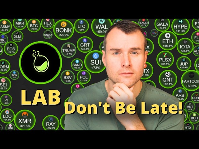 ⚠️ Countdown to a Crash - LAB Crypto Analysis
