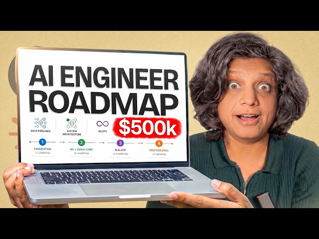Get Hired as an AI Engineer in 2026 | Complete Roadmap + Portfolio Guide
