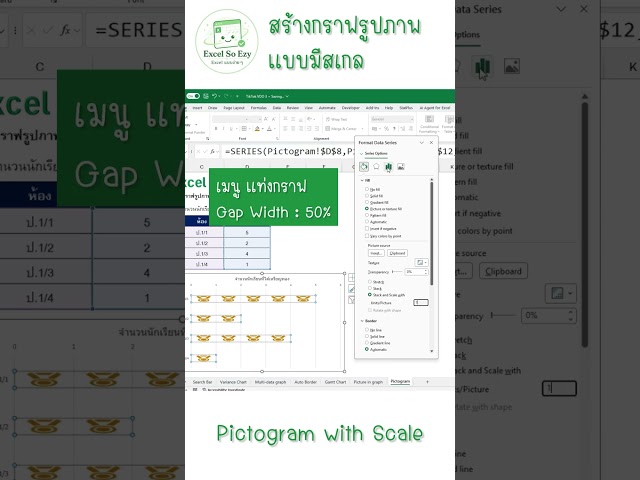 กราฟรูปภาพแบบมีสเกล 😎💚 #excelsoezy #excel #exceltips #exceltricks #exceltutorial #exceltraining 