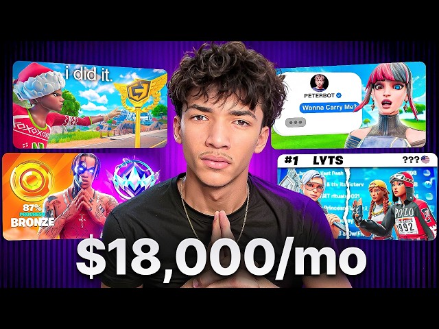 How To Get Rich Off Gaming YouTube Videos