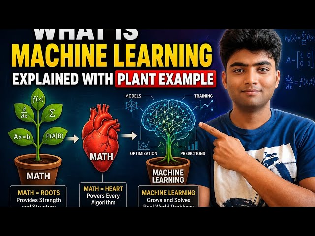 What is Machine learning?