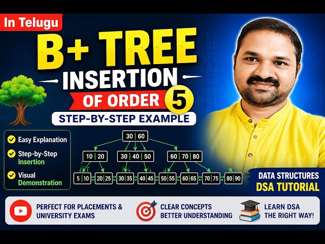 B+ Tree Insertion of Order 5 | Step-by-Step Example | Data Structures | DSA Tutorial