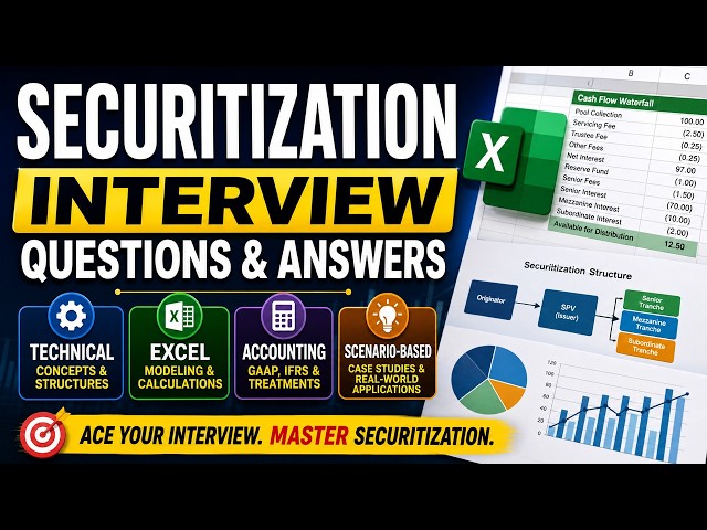 Securitization Interview Questions and Answers: Technical, Excel, Accounting and Scenario-Based Ques