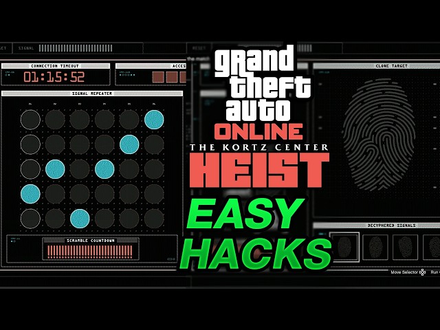 EASILY Pass ALL Hacks in The Kortz Center Heist Finale | GTA Online