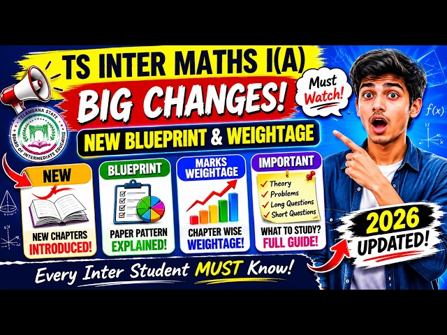 TS Inter Math I(A) BIG Changes Explained 🚨 | New Blueprint & Weightage | Every Student Must Know 😱