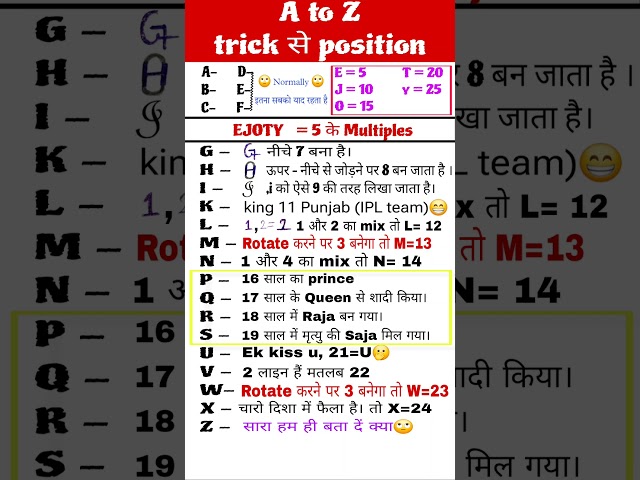alphabet number remembering trick|A to Z alphabet numbers trick | #trick #sscgd #reasoning