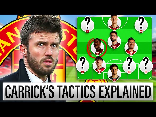 Michael Carrick’s Football Philosophy EXPOSED | What Middlesbrough Tells Us