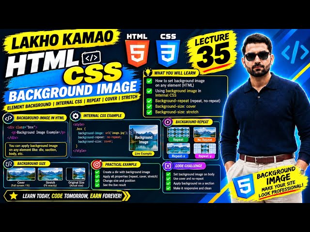 HTML Background Image Tutorial | Internal CSS, Background Repeat, Cover & Stretch | Lecture 35
