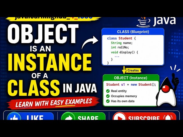 Object is an Instance of a Class in Java is live |JavaLearningHub_4_ICSC