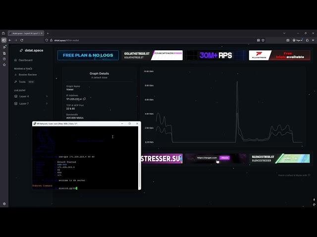 K9 Team DDoS Tool Vs Dstat