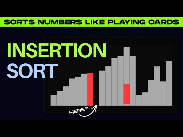 Insertion Sort Visualized