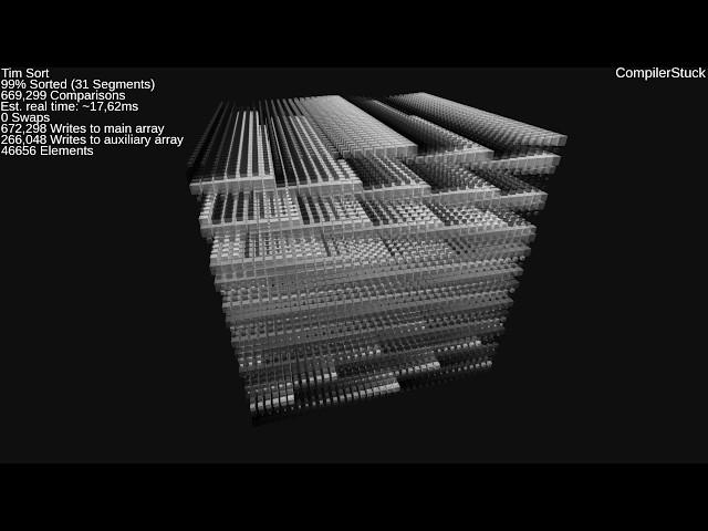 Sorting 46,656 Cubes